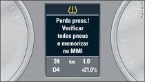 Painel de instrumentos combinado: Luz de controlo com indicação ao condutor